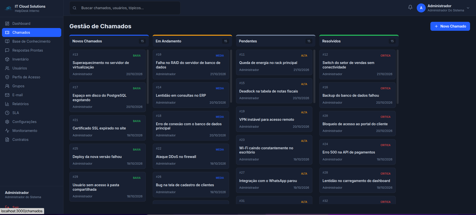 Quadro Kanban de chamados
